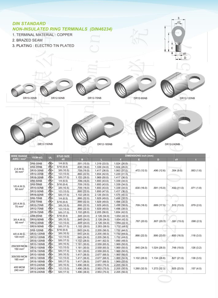35mm2~240mm2 歐系未絕緣圓型端子(DIN 46234)