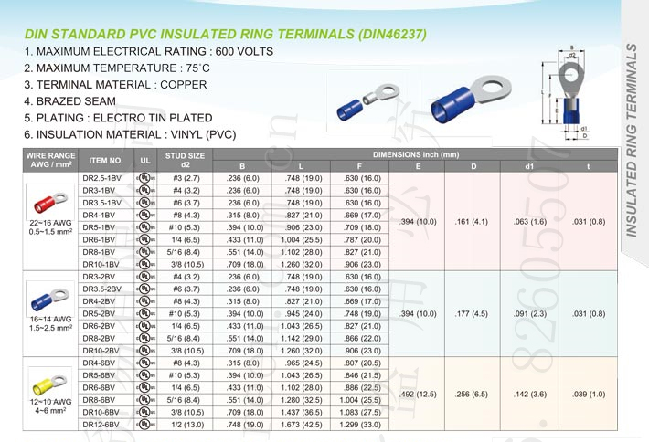 Din Standard Pvc Insulated Ring Terminals (Din-46237)