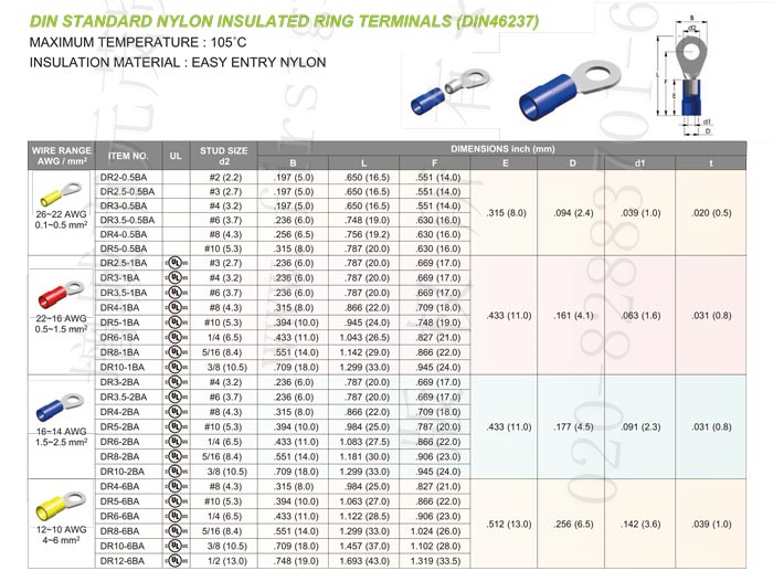 0.1mm2~6mm2 歐系尼龍絕緣圓型端子(DIN 46237)