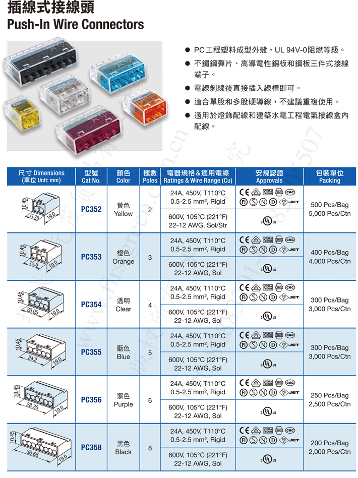 PC35 系列直插連接器
